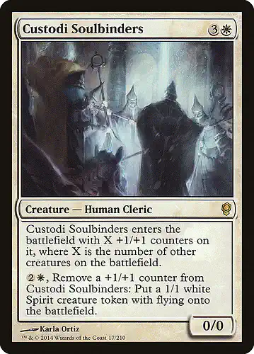Custodi Soulbinders - cns Spoiler