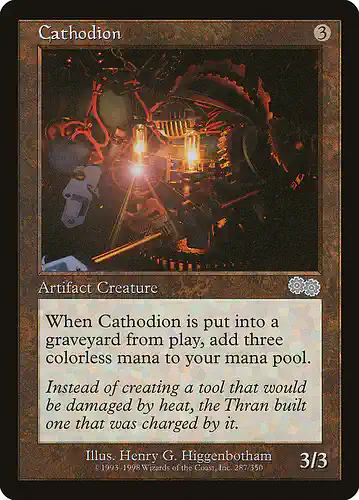 Cathodion - usg Spoiler