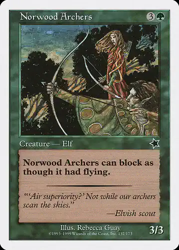 Norwood Archers - s99 Spoiler