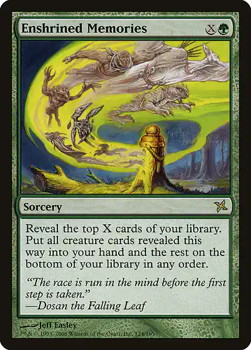Enshrined Memories - bok Spoiler