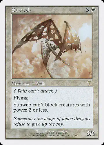 Sunweb - 7ed Spoiler