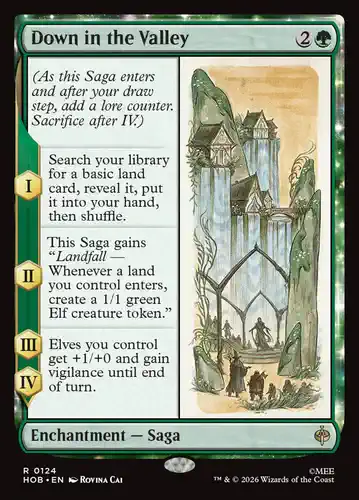 Down in the Valley - hob Spoiler