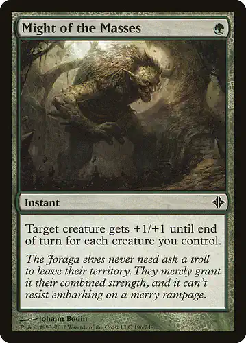 Might of the Masses - roe Spoiler