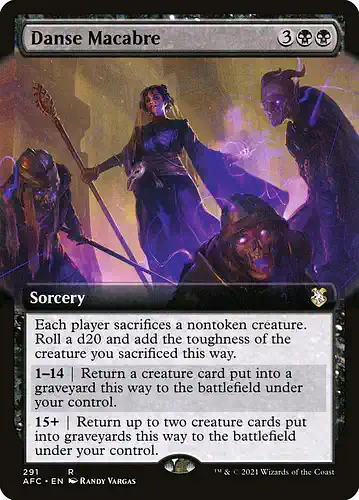 Danse Macabre - afc Spoiler