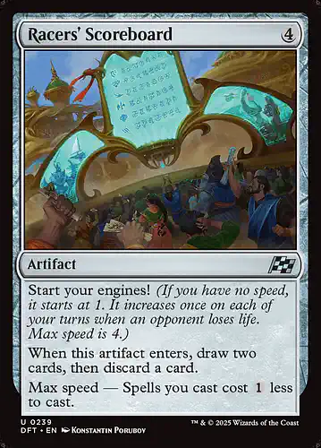 Racers' Scoreboard - dft Spoiler