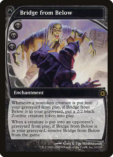 Bridge from Below - fut Spoiler