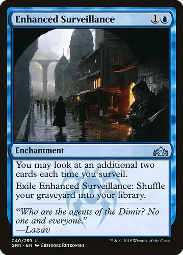 Enhanced Surveillance - grn Spoiler