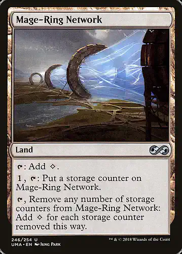 Mage-Ring Network - uma Spoiler