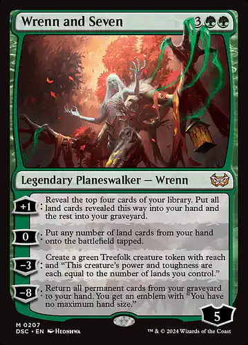 Wrenn and Seven - dsc Spoiler