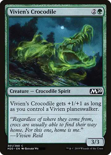 Vivien's Crocodile - m20 Spoiler
