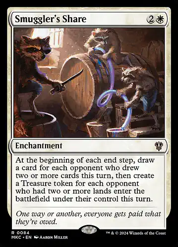 Smuggler's Share - mkc Spoiler