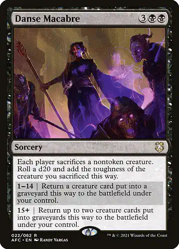 Danse Macabre - afc Spoiler