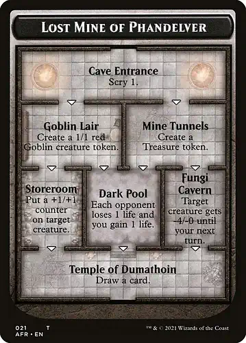 Lost Mine of Phandelver - afr Spoiler