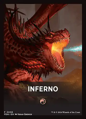 Inferno - fdn Spoiler