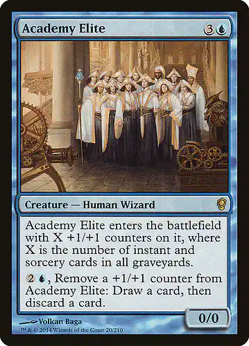 Academy Elite - cns Spoiler