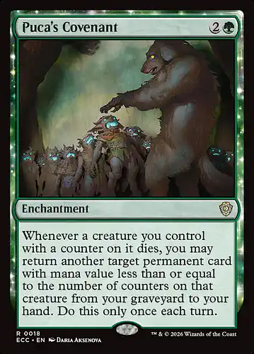 Puca's Covenant - ecc Spoiler