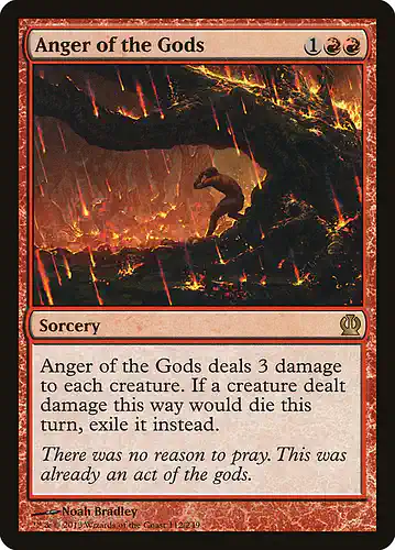 Anger of the Gods - ths Spoiler