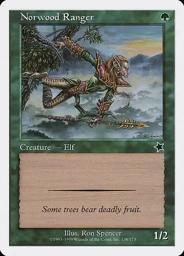 Norwood Ranger - s99 Spoiler