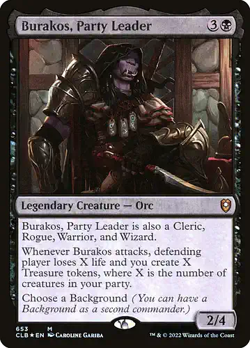 Burakos, Party Leader - clb Spoiler