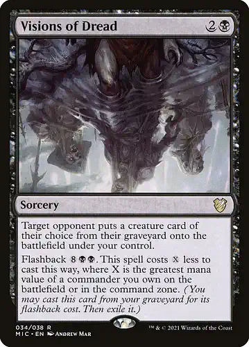Visions of Dread - mic Spoiler