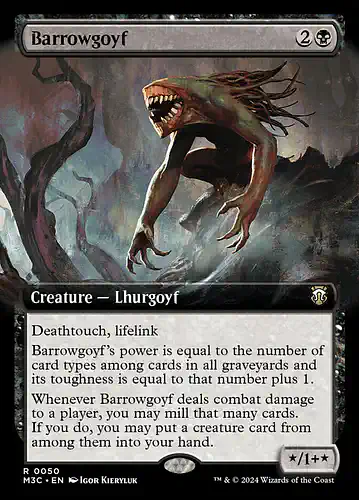 Barrowgoyf - m3c Spoiler