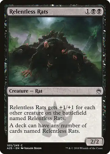 Relentless Rats - a25 Spoiler