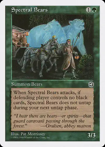 Spectral Bears - ath Spoiler