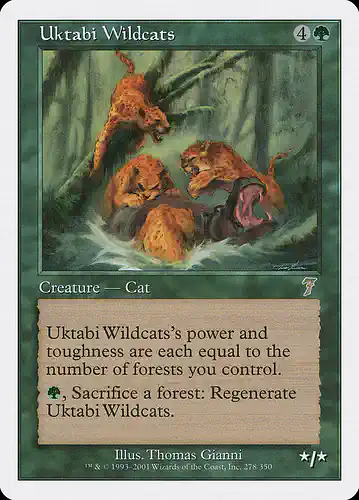 Uktabi Wildcats - 7ed Spoiler