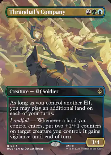 Thranduil's Company - hob Spoiler
