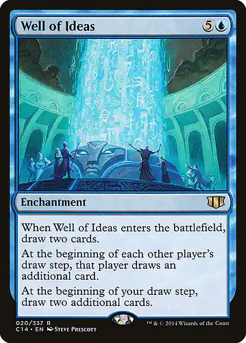 Well of Ideas - c14 Spoiler
