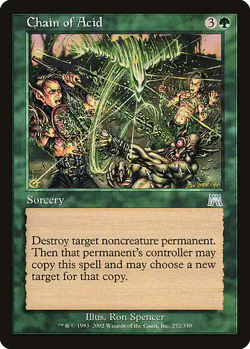 Chain of Acid - ons Spoiler