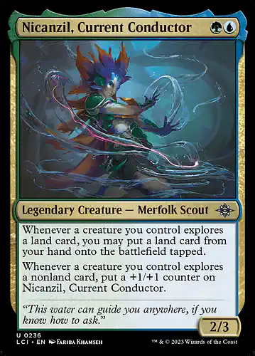 Nicanzil, Current Conductor - lci Spoiler