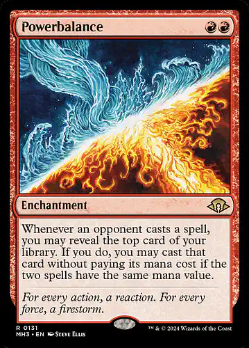Powerbalance - mh3 Spoiler