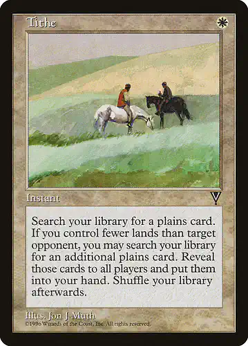 Tithe - vis Spoiler
