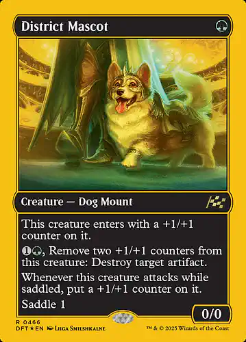 District Mascot - dft Spoiler
