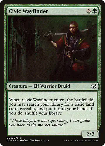 Civic Wayfinder - ddr Spoiler
