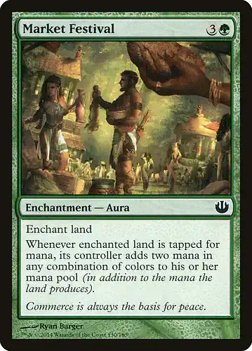 Market Festival - jou Spoiler