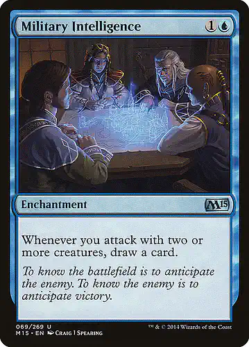 Military Intelligence - m15 Spoiler