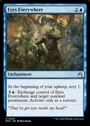 Eyes Everywhere - rvr Spoiler