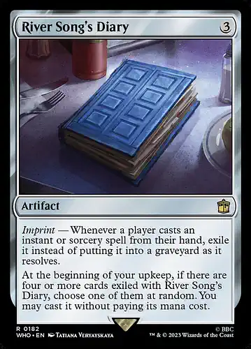 River Song's Diary - who Spoiler