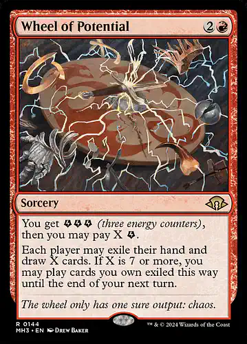 Wheel of Potential - mh3 Spoiler