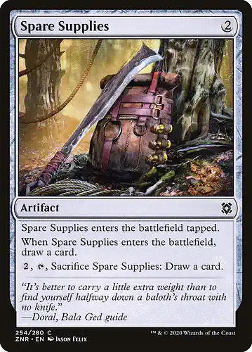 Spare Supplies - znr Spoiler