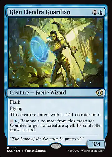 Glen Elendra Guardian - ecl Spoiler