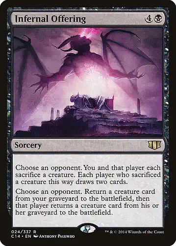Infernal Offering - c14 Spoiler