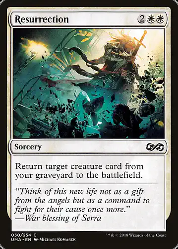 Resurrection - uma Spoiler