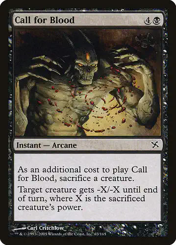 Call for Blood - bok Spoiler
