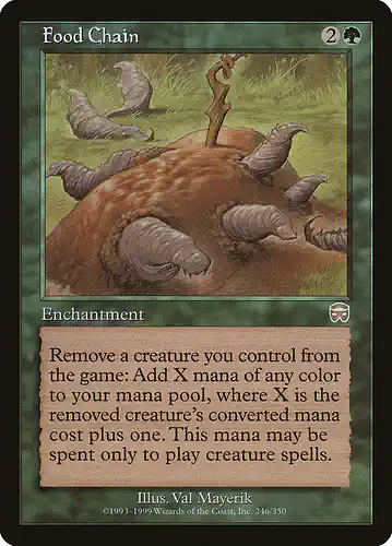 Food Chain - mmq Spoiler