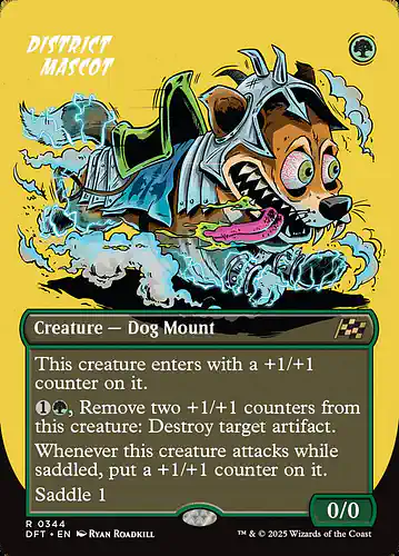 District Mascot - dft Spoiler