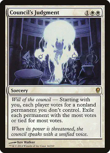 Council's Judgment - cns Spoiler
