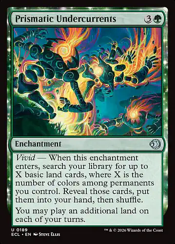 Prismatic Undercurrents - ecl Spoiler